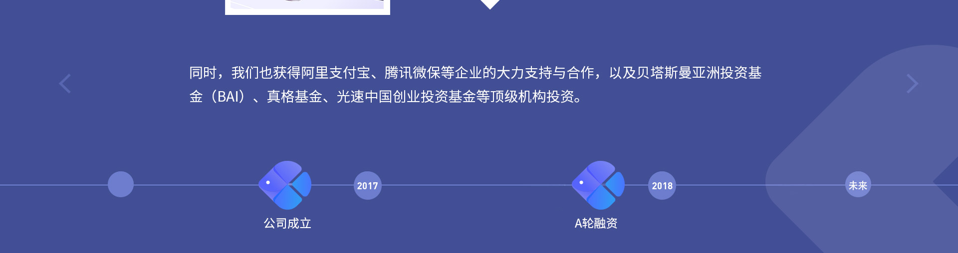 同時，我們也獲得阿里支付寶、騰訊微保等企業(yè)的大力支持與合作，以及貝塔斯曼亞洲投資基金（BAI）、真格基金、光速中國創(chuàng)業(yè)投資基金等頂級機(jī)構(gòu)投資。