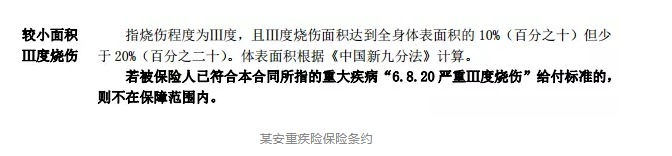 輕癥重要嗎？保魚君教你怎么選擇輕癥保障