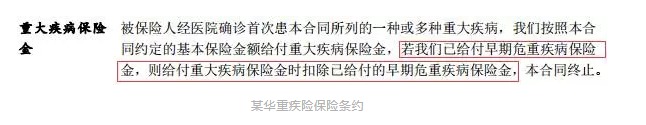 輕癥重要嗎？保魚君教你怎么選擇輕癥保障