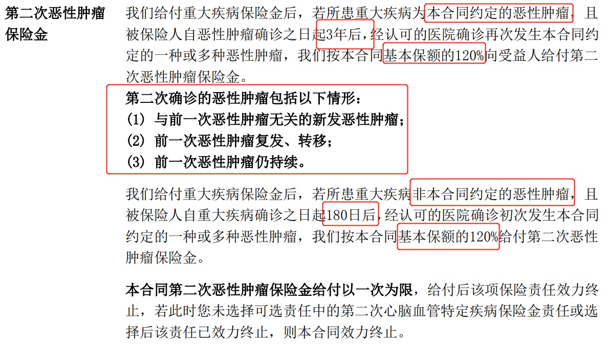 重疾險挑選太復(fù)雜？那是你看不懂保險條款！