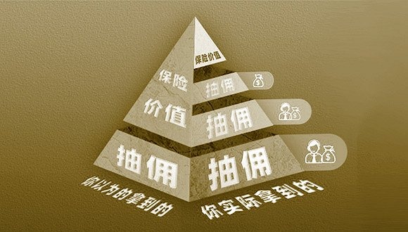 你的保費(fèi)被層層抽傭？保險(xiǎn)營銷體制亟待改革