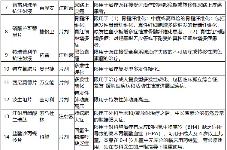 網(wǎng)紅&ldquo;惠民保&rdquo;爆火！要買嗎？