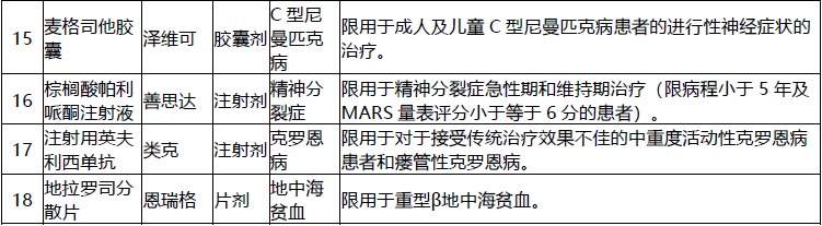 網(wǎng)紅&ldquo;惠民保&rdquo;爆火！要買嗎？
