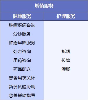 網(wǎng)紅&ldquo;惠民保&rdquo;爆火！要買嗎？