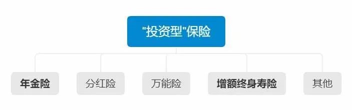 負(fù)利率時代來臨，我們手里的錢該何去何從？
