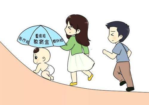 如何給孩子買保險(xiǎn)？99%的父母都值得收藏！