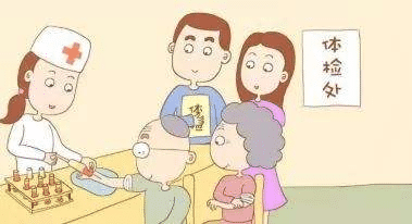 重疾險等待期是什么？有什么應對方法