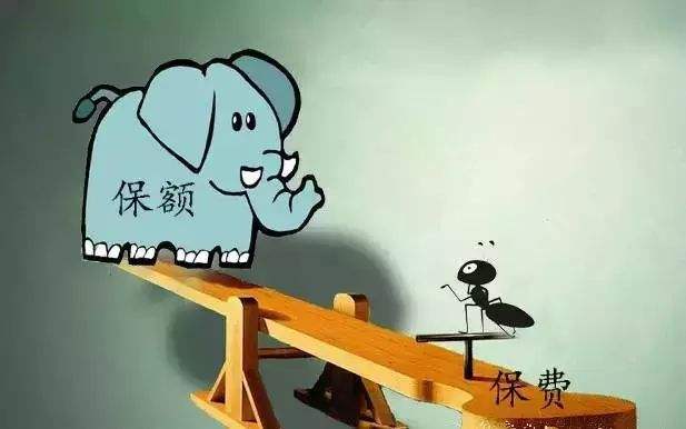 保險(xiǎn)的保額怎么算？從這幾步入手