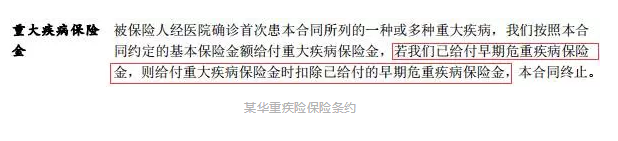 怎么選擇輕癥保障？