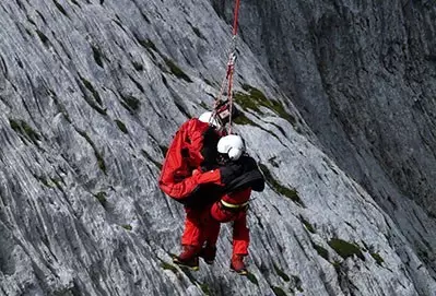保障責任應該看哪幾點？
