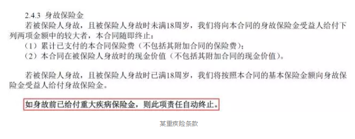 保障責任應該看哪幾點？