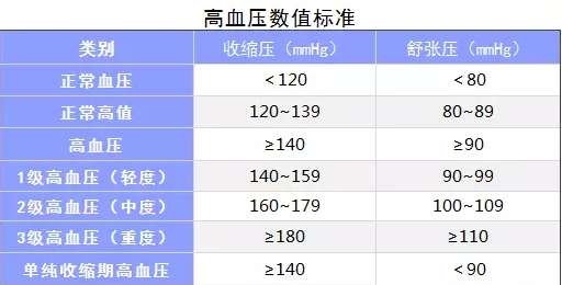 生過病還能買保險(xiǎn)嗎？