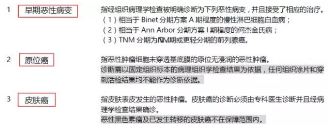 平安福2018怎么樣？