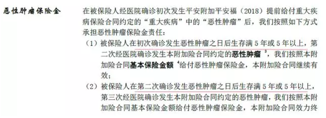 平安福2018怎么樣？