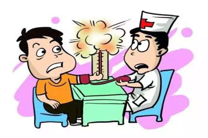 高血壓患者可以買什么保險(xiǎn)？