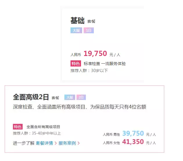 為什么每年體檢還是查不出癌？