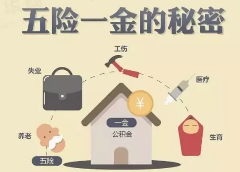 醫(yī)療險(xiǎn)這么多種，哪款適合你？