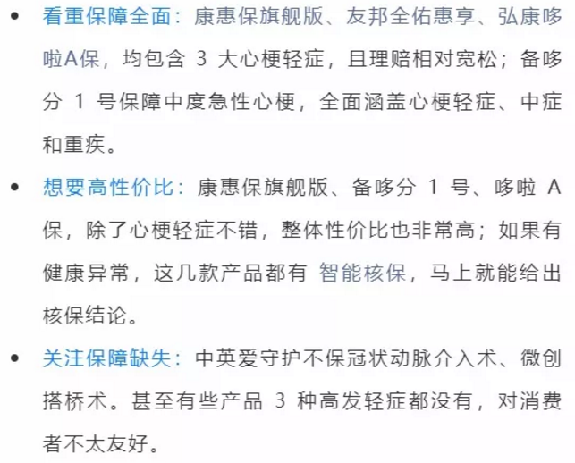 哪些保險能保障心肌埂塞？