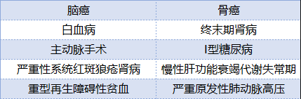人保壽險(xiǎn)人保福怎么樣 值不值得購買？