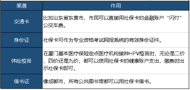 社?？ǔ四芸床。€能干嘛？